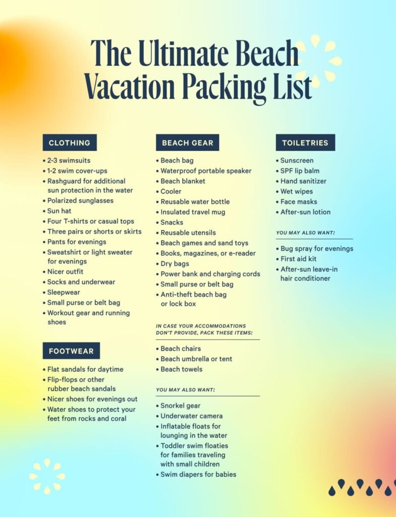 Beach Trip Packing List