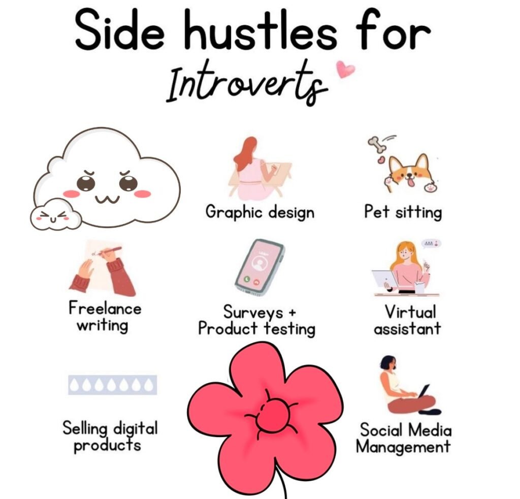 Side Hustles For Introverts