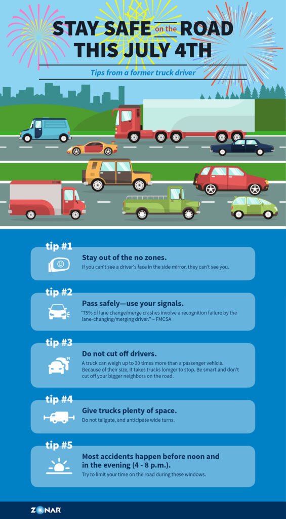 Tips For Staying Safe On The Road